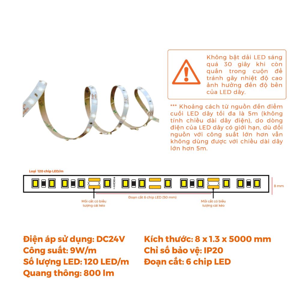 Đèn LED dây trong nhà 9W Nanoco NSTID120
