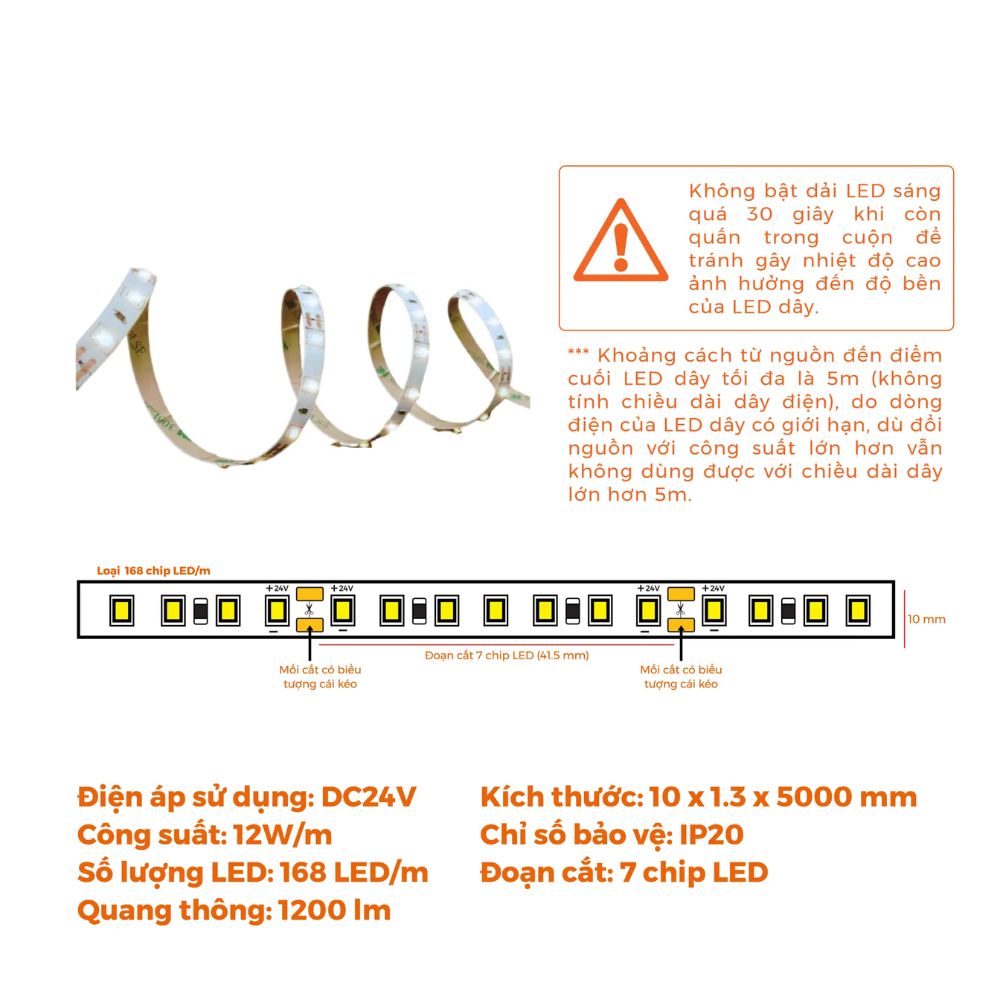 Đèn LED dây trong nhà 12W Nanoco NSTID168
