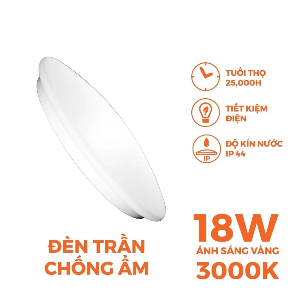 Đèn LED ốp trần chống ẩm 18W Nanoco NCL18