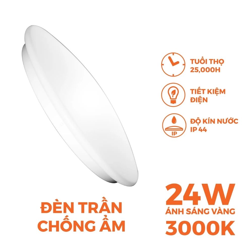 Đèn LED ốp trần chống ẩm 24W Nanoco NCL24