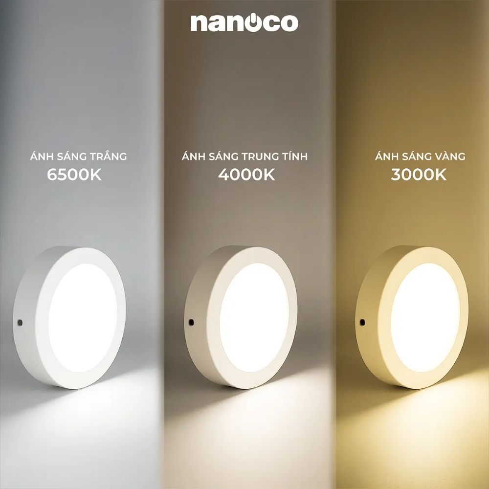 Đèn LED ốp trần nổi tròn 6W Nanoco NPL06 viền trắng