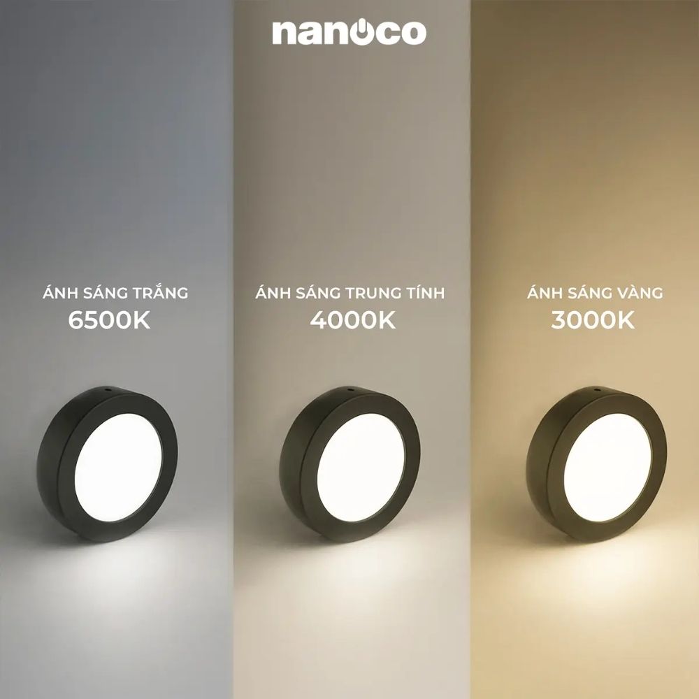 Đèn LED ốp trần nổi tròn 24W Nanoco NPL24 viền đen
