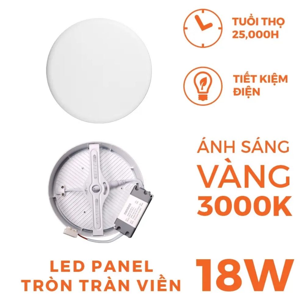 Đèn LED Panel ốp nổi 18W Nanoco NRP18