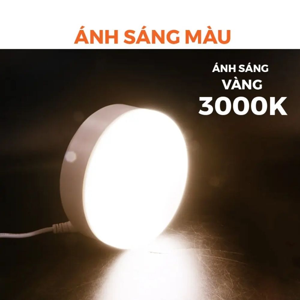 Đèn LED Panel ốp nổi 18W Nanoco NRP18