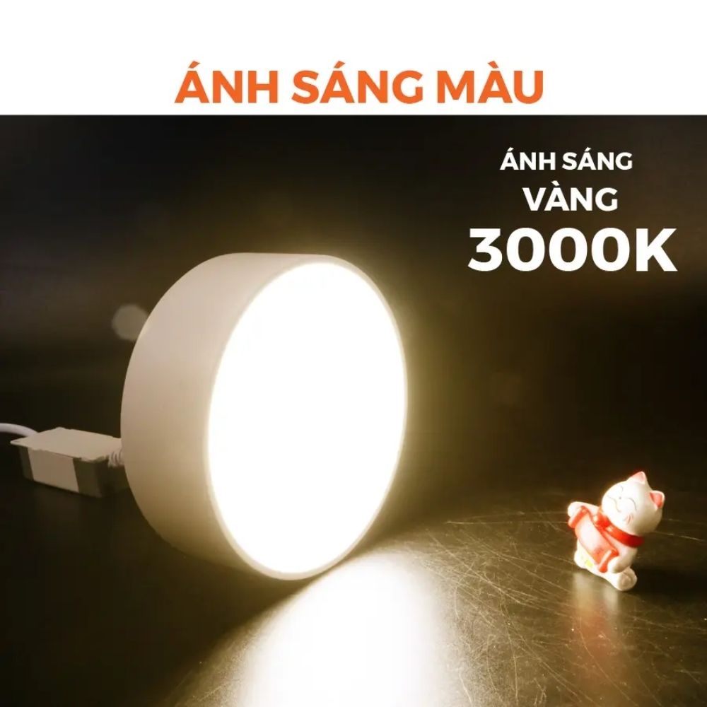 Đèn LED Panel ốp nổi 12W Nanoco NSFP126R / NSFP123R