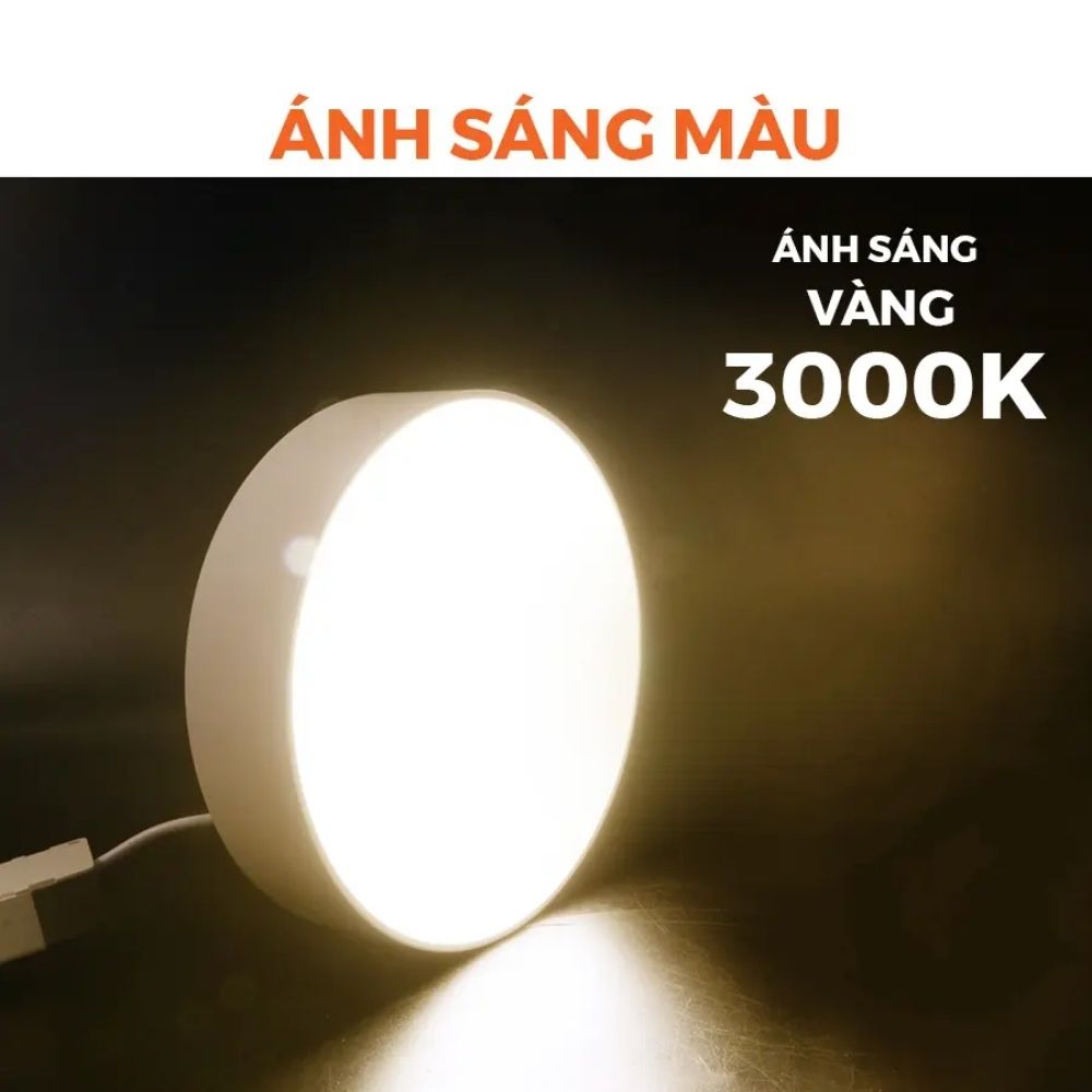 Đèn LED Panel ốp nổi 18W Nanoco NSFP18