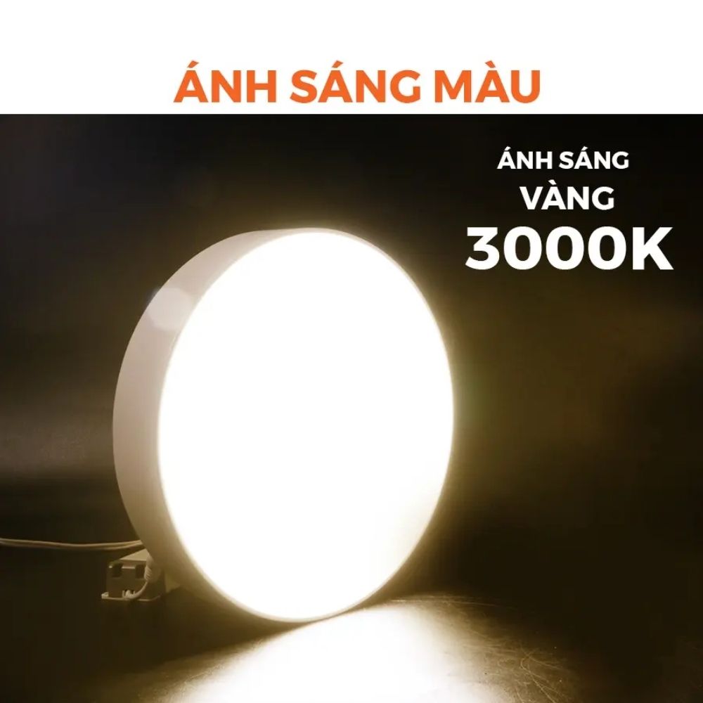 Đèn LED Panel ốp nổi 24W Nanoco NSFP24