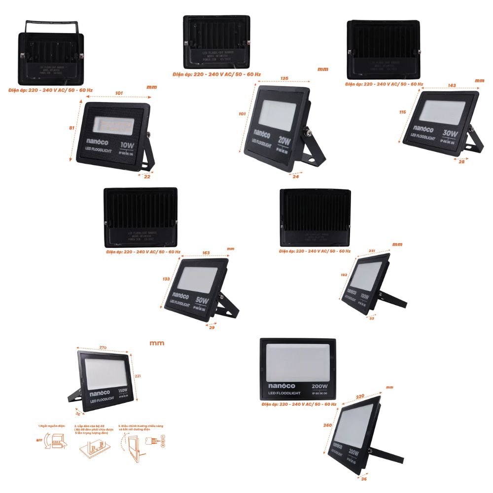 Đèn pha Led Janus Series Nanoco NLFM