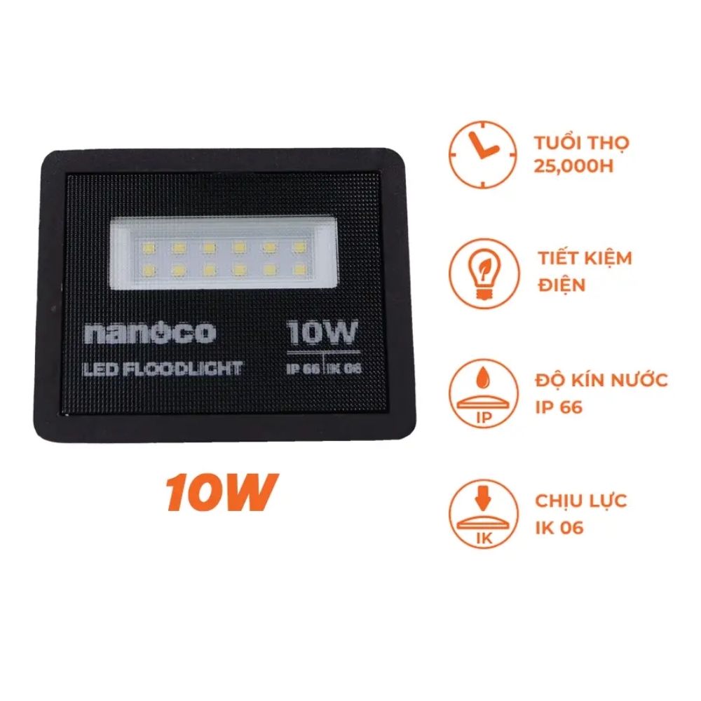 Đèn pha Led Janus Series 10W Nanoco NLFM0106 / NLFM0103