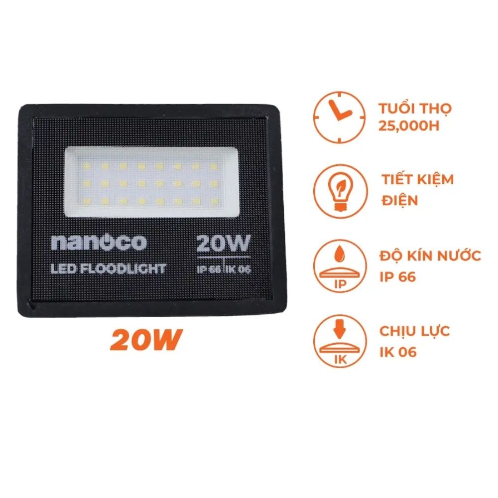 Đèn pha Led Janus Series 20W Nanoco NLFM0206 / NLFM0203