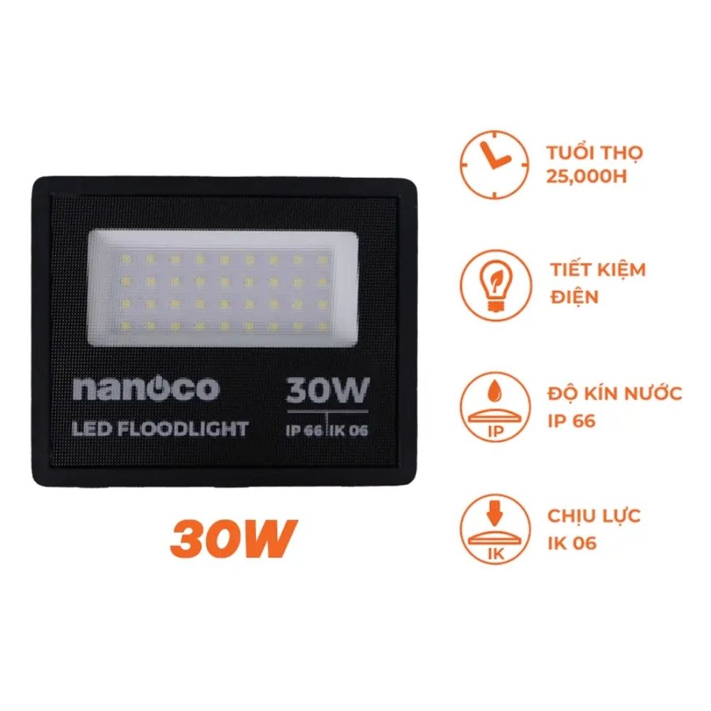 Đèn pha Led Janus Series 30W Nanoco NLFM0306 / NLFM0303