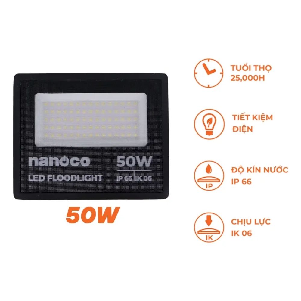 Đèn pha Led Janus Series 50W Nanoco NLFM0503 / NLFM0506