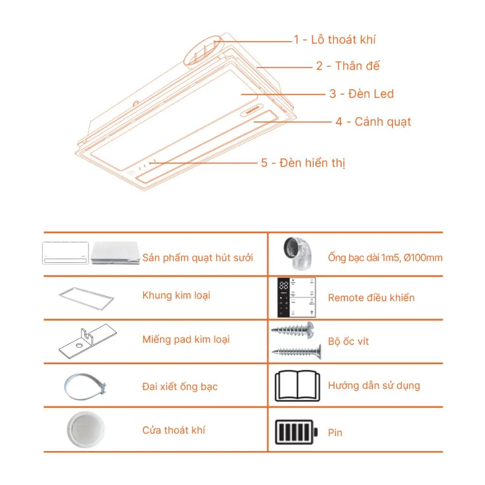 Máy hút sưởi có thông gió Nanoco NBD2561