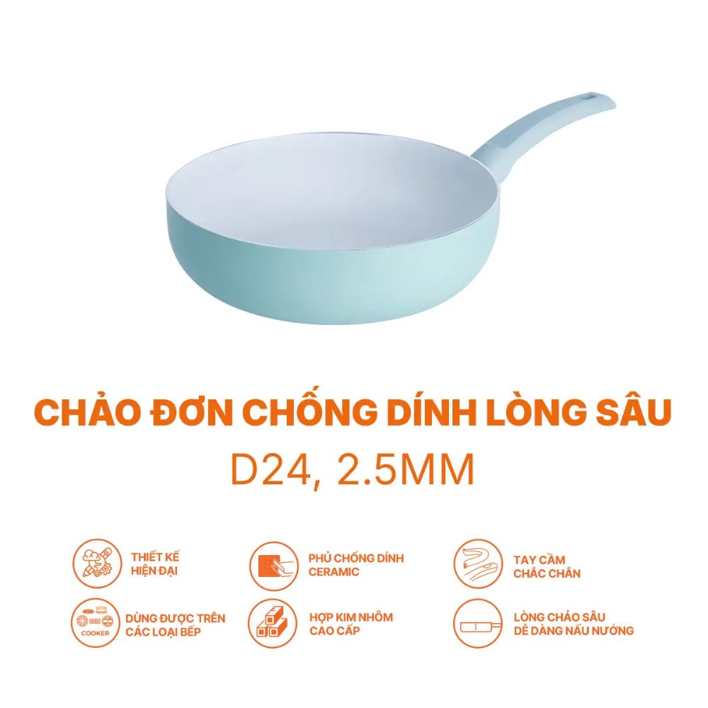 Chảo chống dính lòng sâu Nanoco NCWR24DA-G