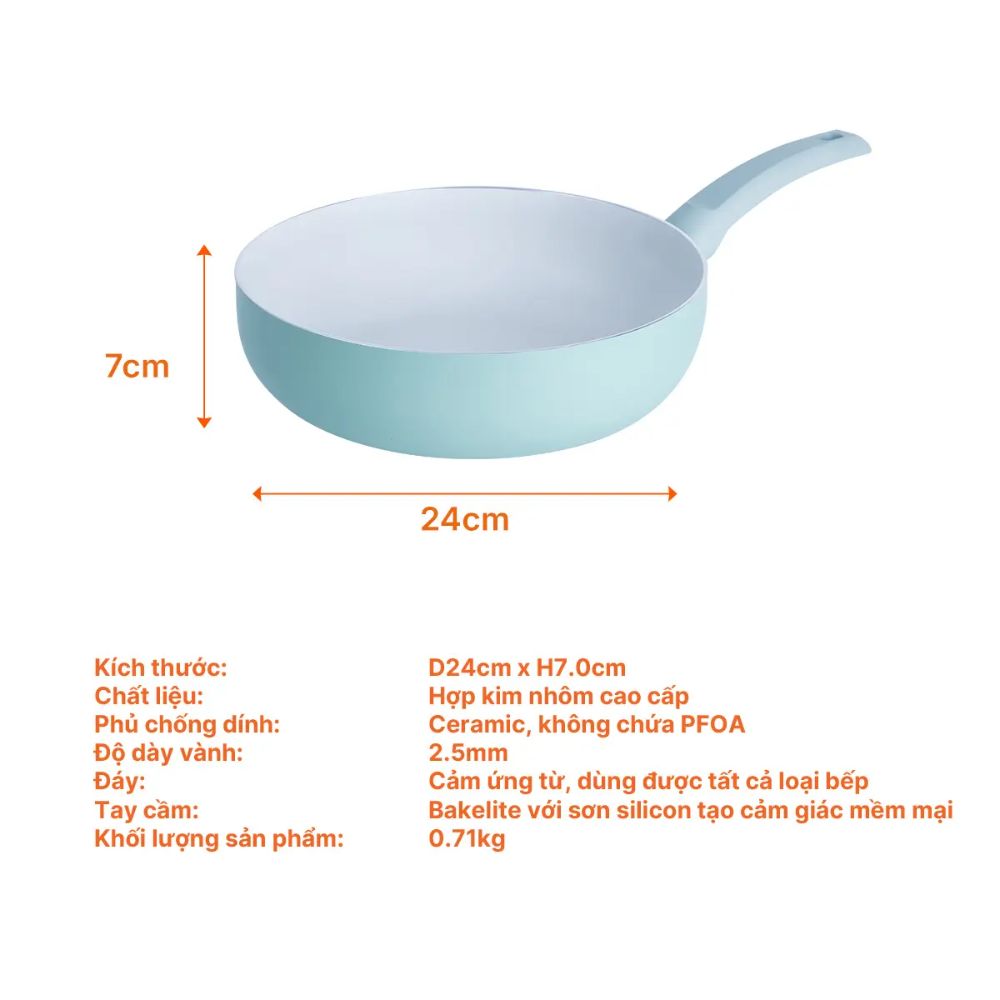 Chảo chống dính lòng sâu Nanoco NCWR24DA-G