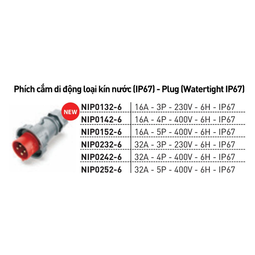 Phích cắm di động kín nước 16/32A IP67 Nanoco