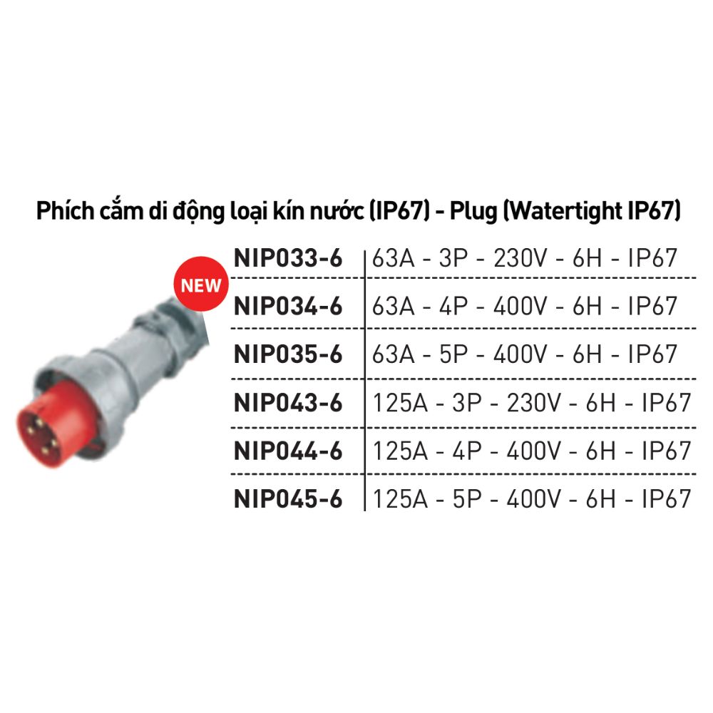 Phích cắm di động kín nước 63/125A IP67 Nanoco