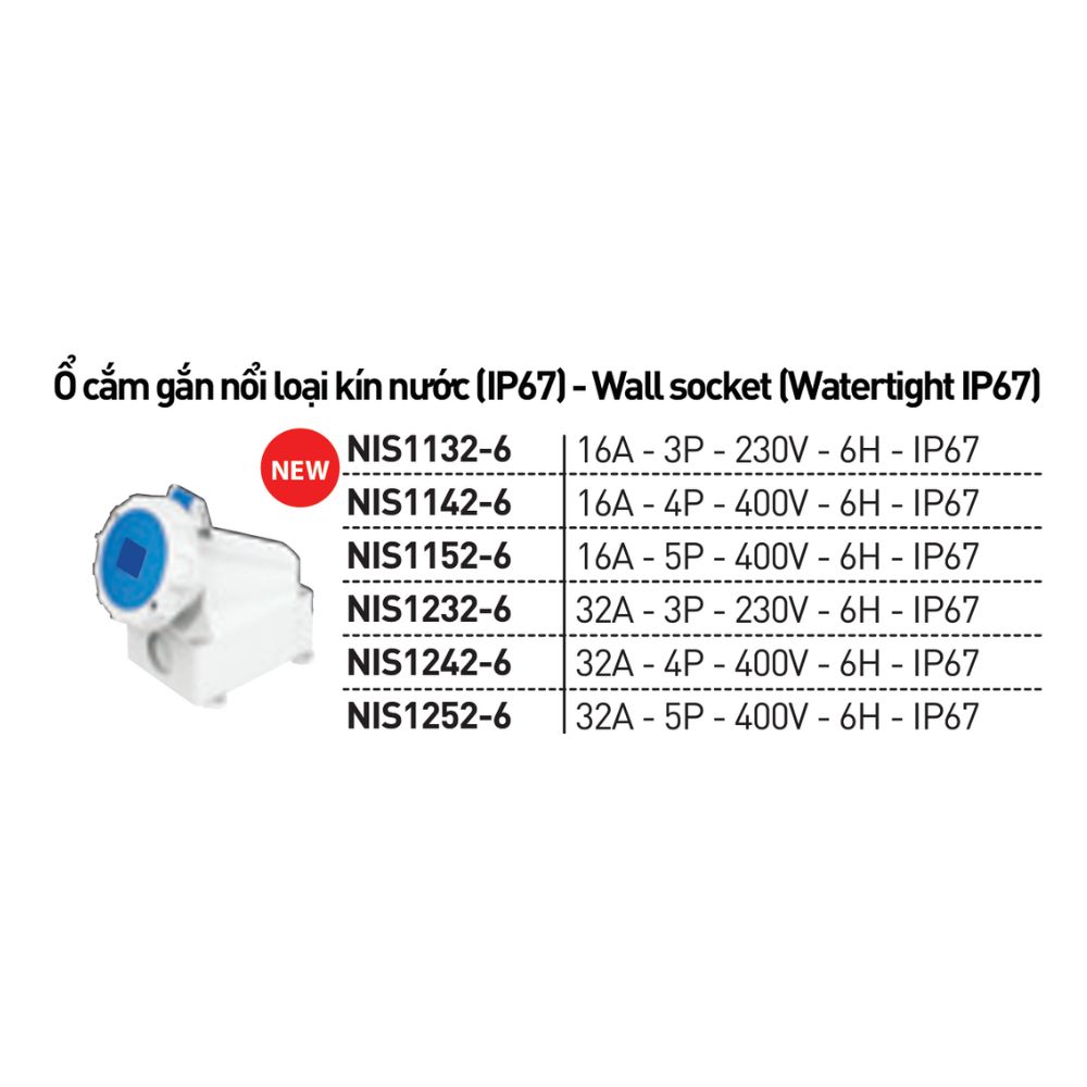 Ổ cắm nổi kín nước 16/32A IP67 Nanoco
