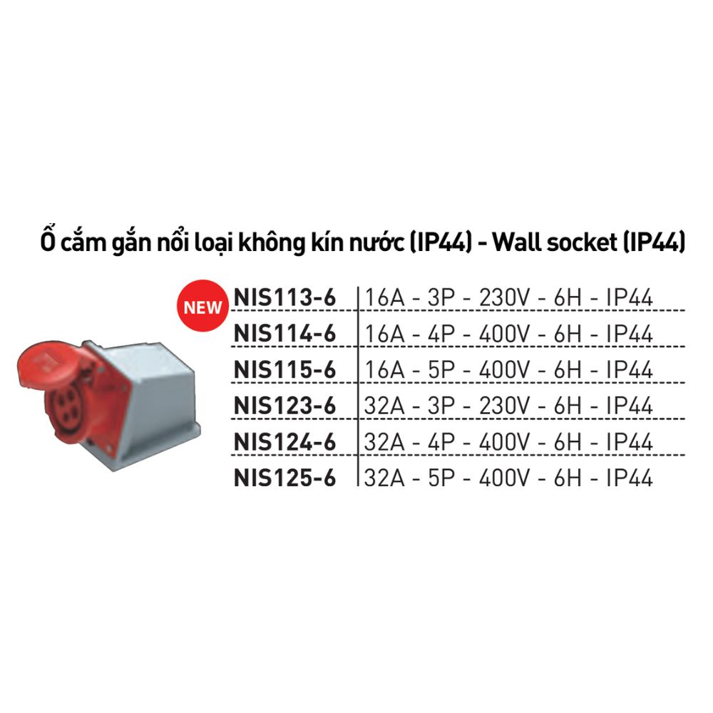 Ổ cắm nổi không kín nước 16/32A IP44 Nanoco