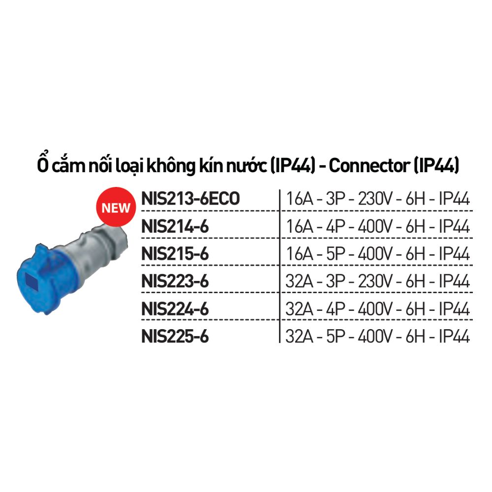 Ổ cắm nối không kín nước 16/32A IP44 Nanoco