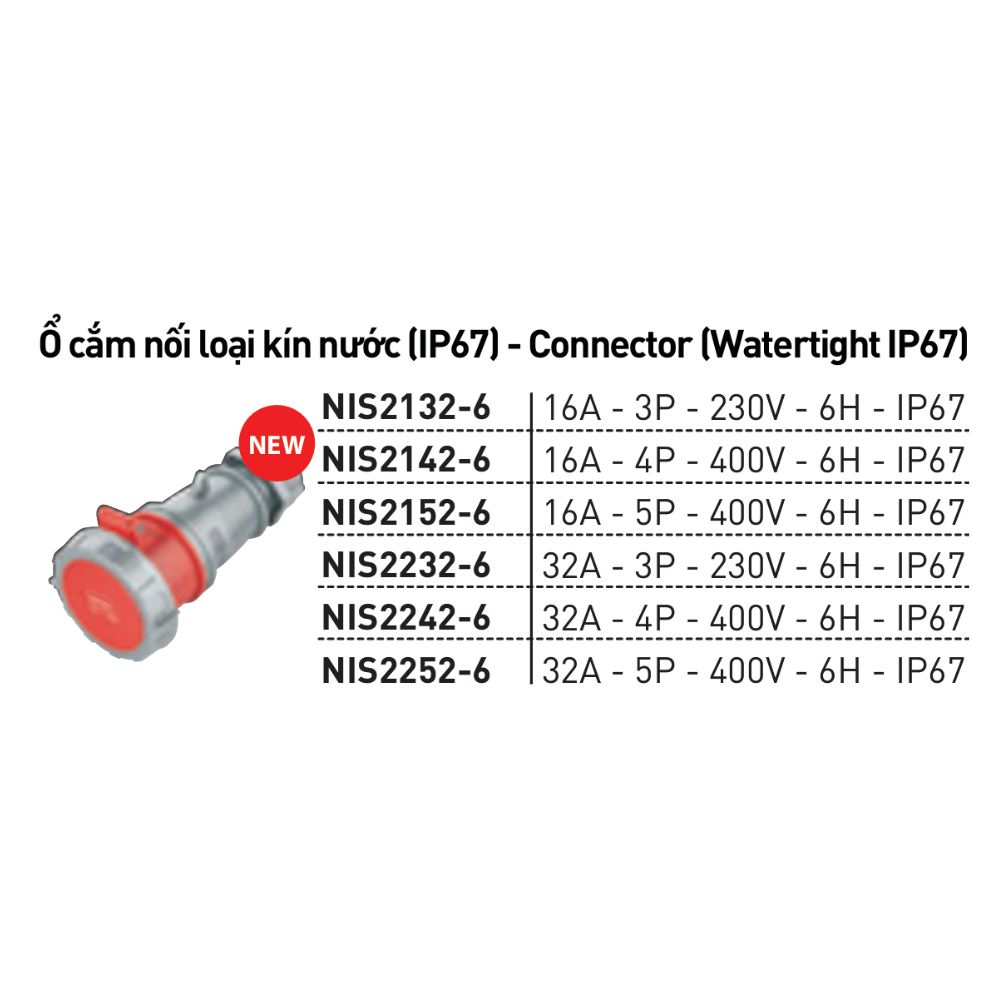 Ổ cắm nối kín nước 16/32A IP67 Nanoco