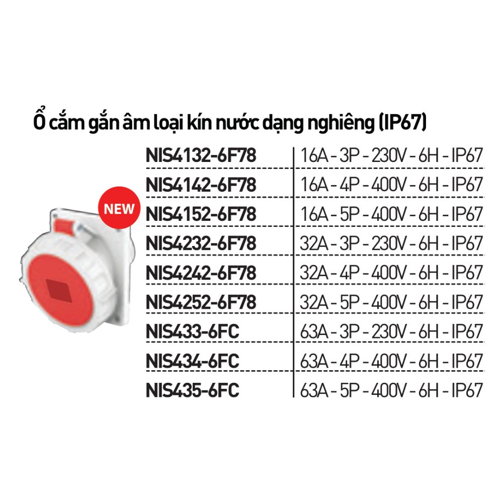 Ổ cắm âm kín nước dạng nghiêng 16/32/63A IP67 Nanoco