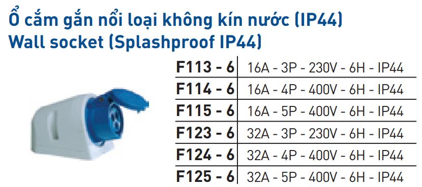 Thông số ổ cắm nổi không kín nước 16A/32A Nanoco