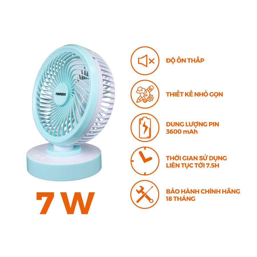 Quạt sạc điện 4 cấp độ gió Nanoco NRF6213G/P