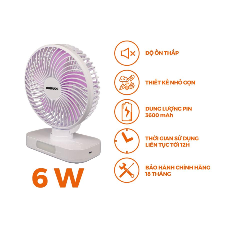 Quạt sạc điện 4 cấp độ gió Nanoco NRF6219W