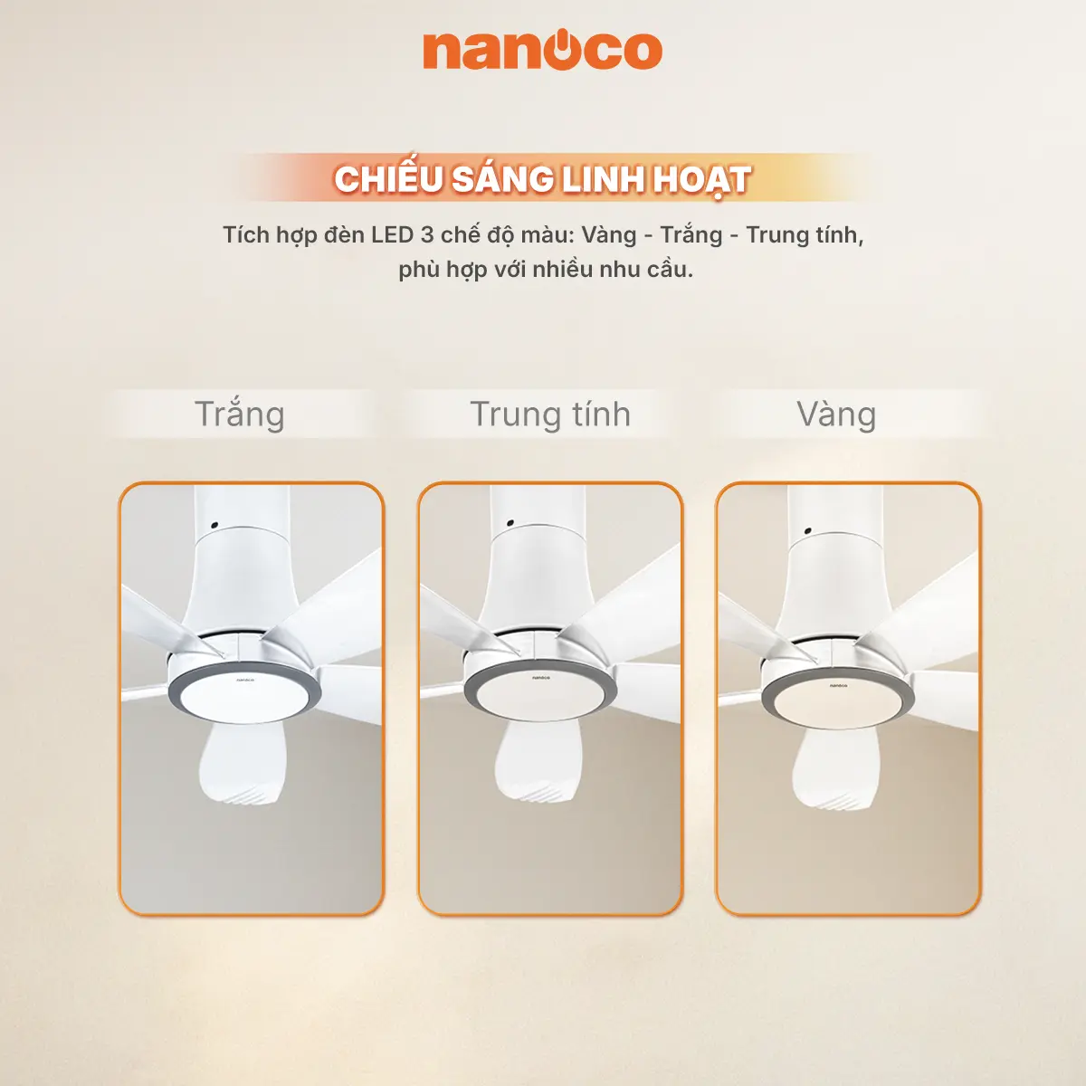 Quạt trần 5 cánh điều khiển từ xa Nanoco NCF5653-WL