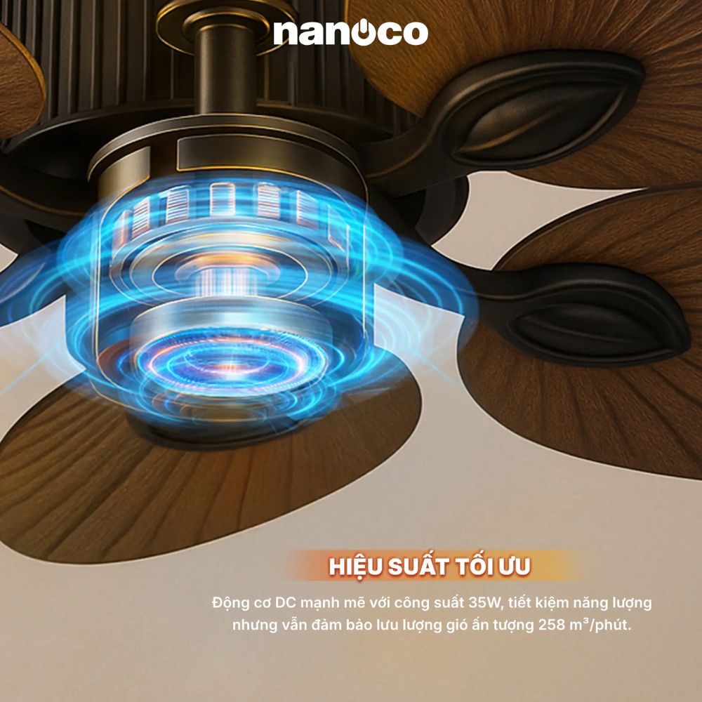 Quạt trần 5 cánh Nanoco NCFD5251