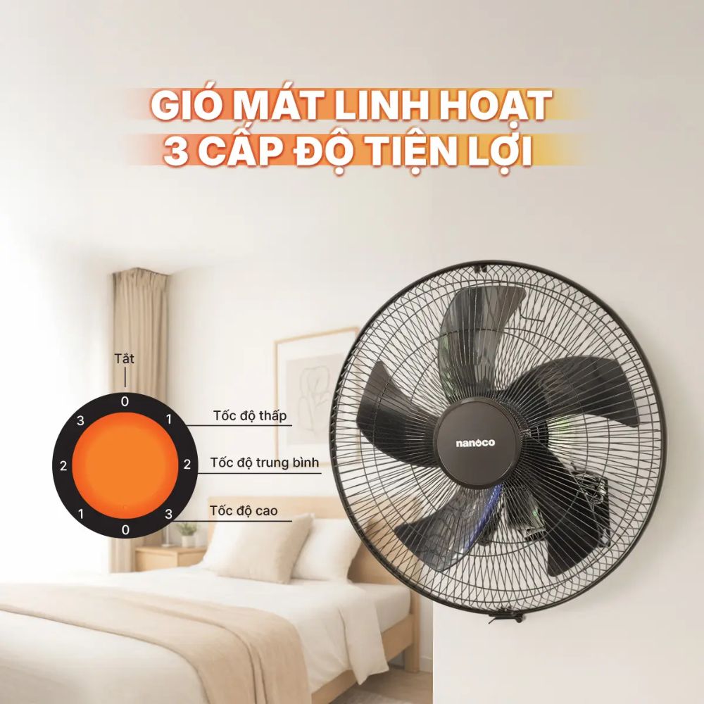 Quạt treo tường Nanoco NWF1670K