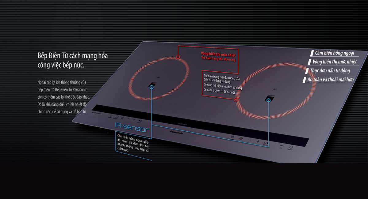 Bếp điện từ đôi Panasonic KY-C227E màu xám, công nghệ ECONAVI