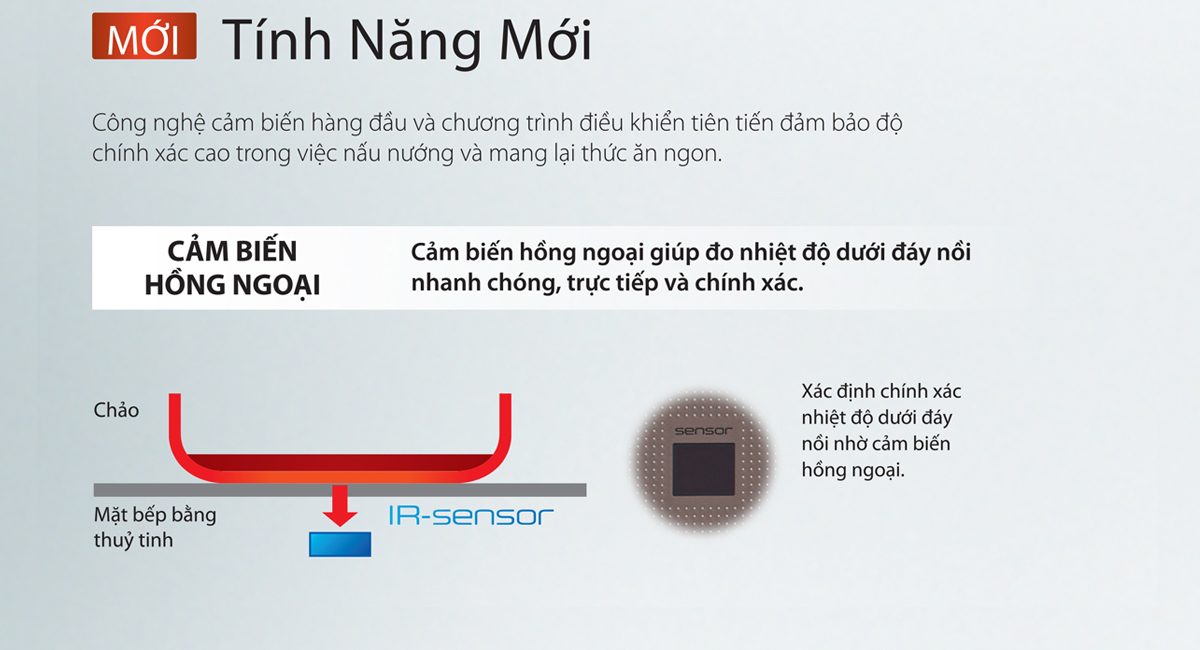 Bếp điện từ đôi Panasonic KY-C227E màu xám, công nghệ ECONAVI