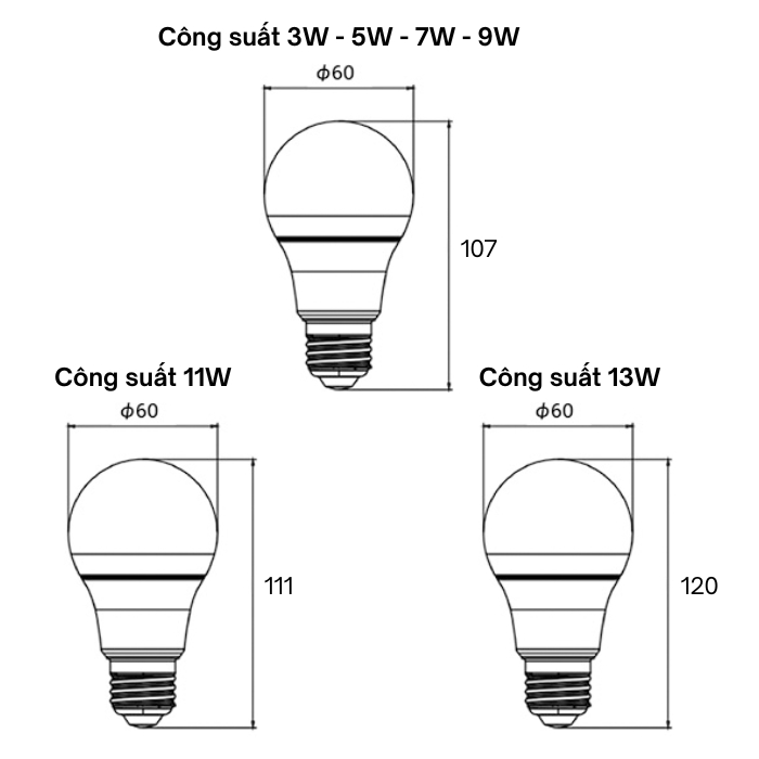Đèn LED Bulb A2 Panasonic 3W / 5W / 7W / 9W / 11W / 13W