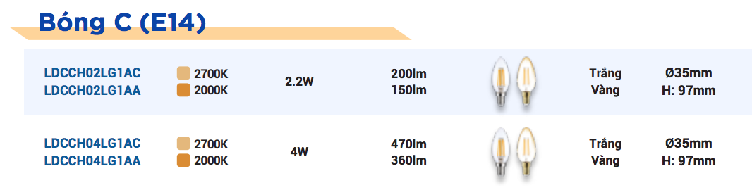 Thông tin sản phẩm bóng đèn Led Bulb Filament Loại C (E14) 