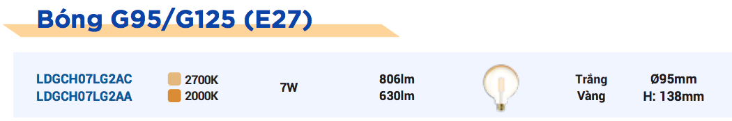 Thông tin sản phẩm Led Bulb Filament Loại G95 (E27) 7W