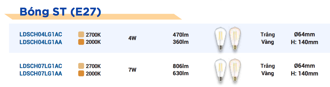 Thông tin sản phẩm Led Bulb Filament loại ST (E27)