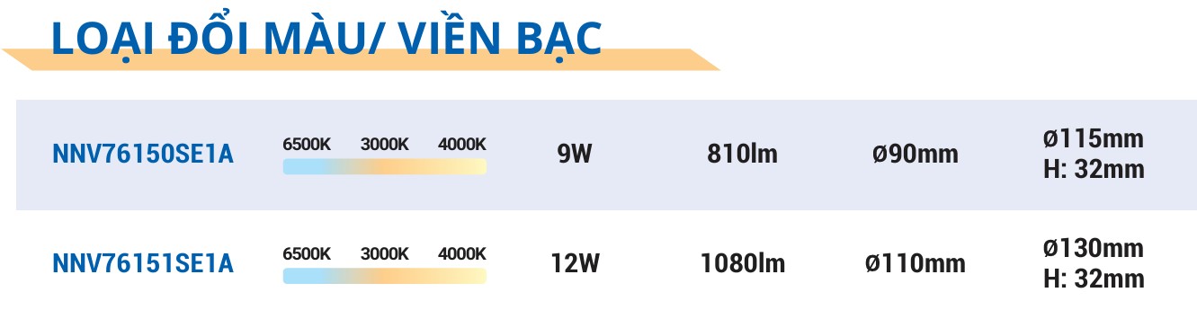 Đèn LED âm trần đổi màu viền bạc Panasonic COLOR RIM