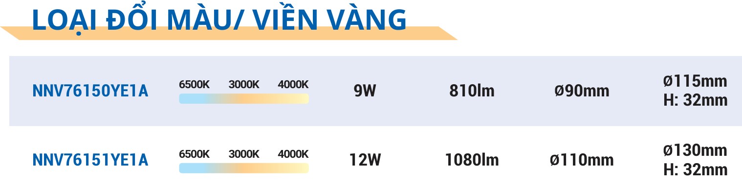 Đèn LED âm trần đổi màu viền vàng Panasonic COLOR RIM