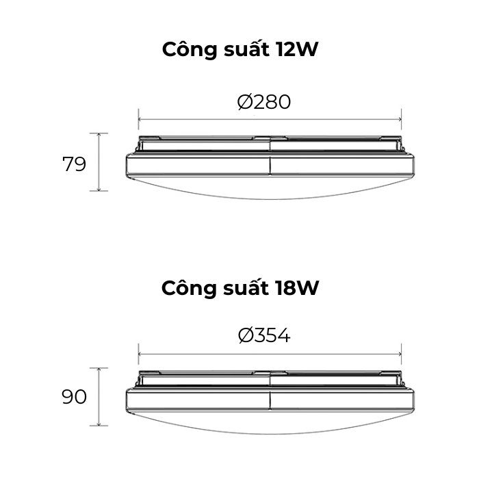 Đèn trần LED cơ bản và mini Panasonic HHGXQ
