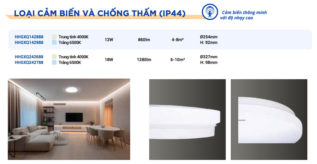 Thông tin kỹ thuật đèn trần LED trang trí Panasonic có cảm biến