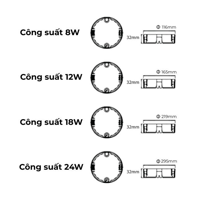 Đèn trần LED đơn sắc OUTBOW 2G Panasonic NNV501