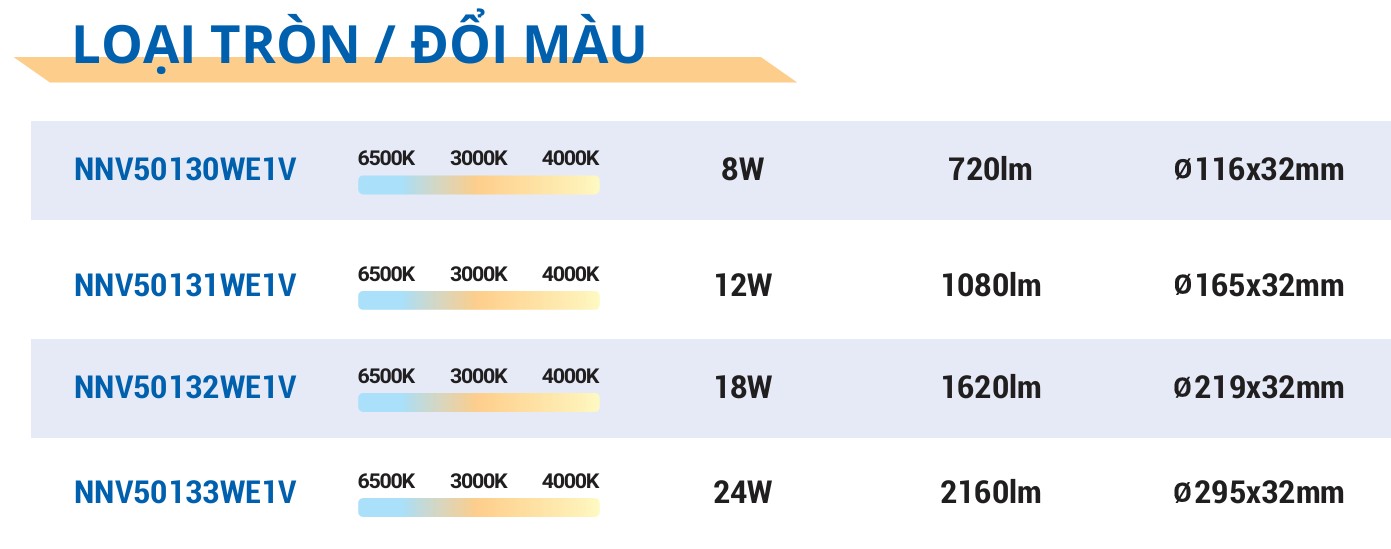 Đèn trần LED đổi màu OUTBOW 2G Panasonic NNV5013