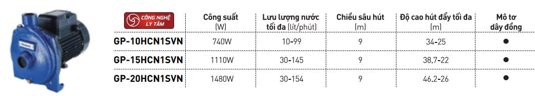Máy bơm ly tâm 740W-1480W Panasonic GP-10HCN1SVN