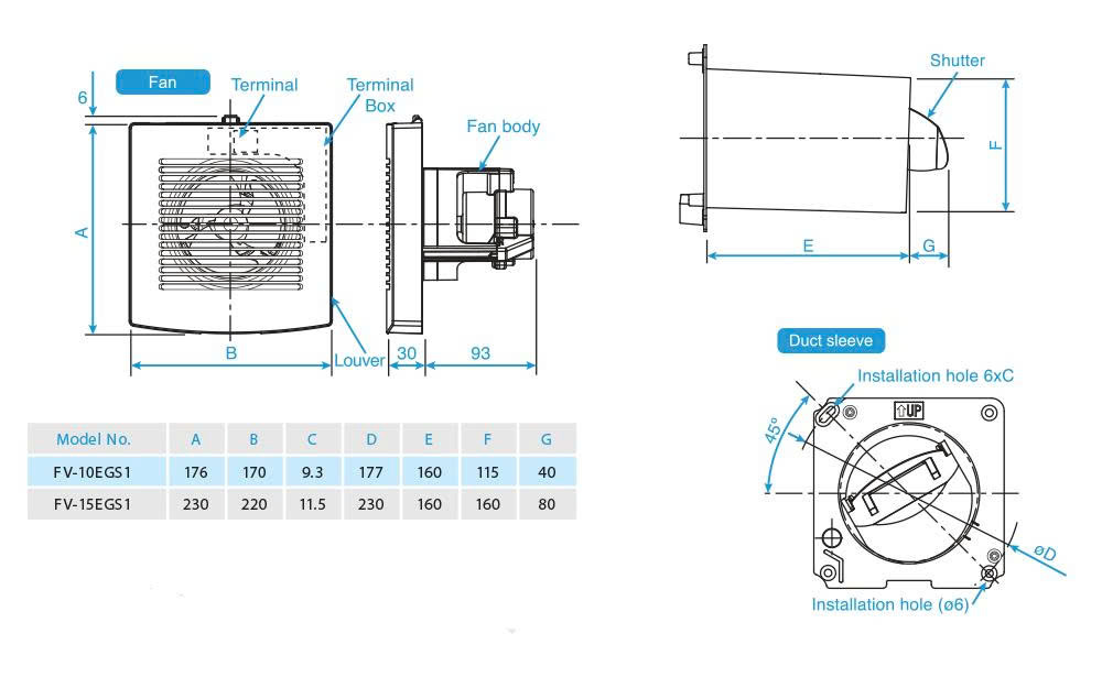 Quạt hút nhà tắm Panasonic FV-10EGS2 / FV-15EGS2