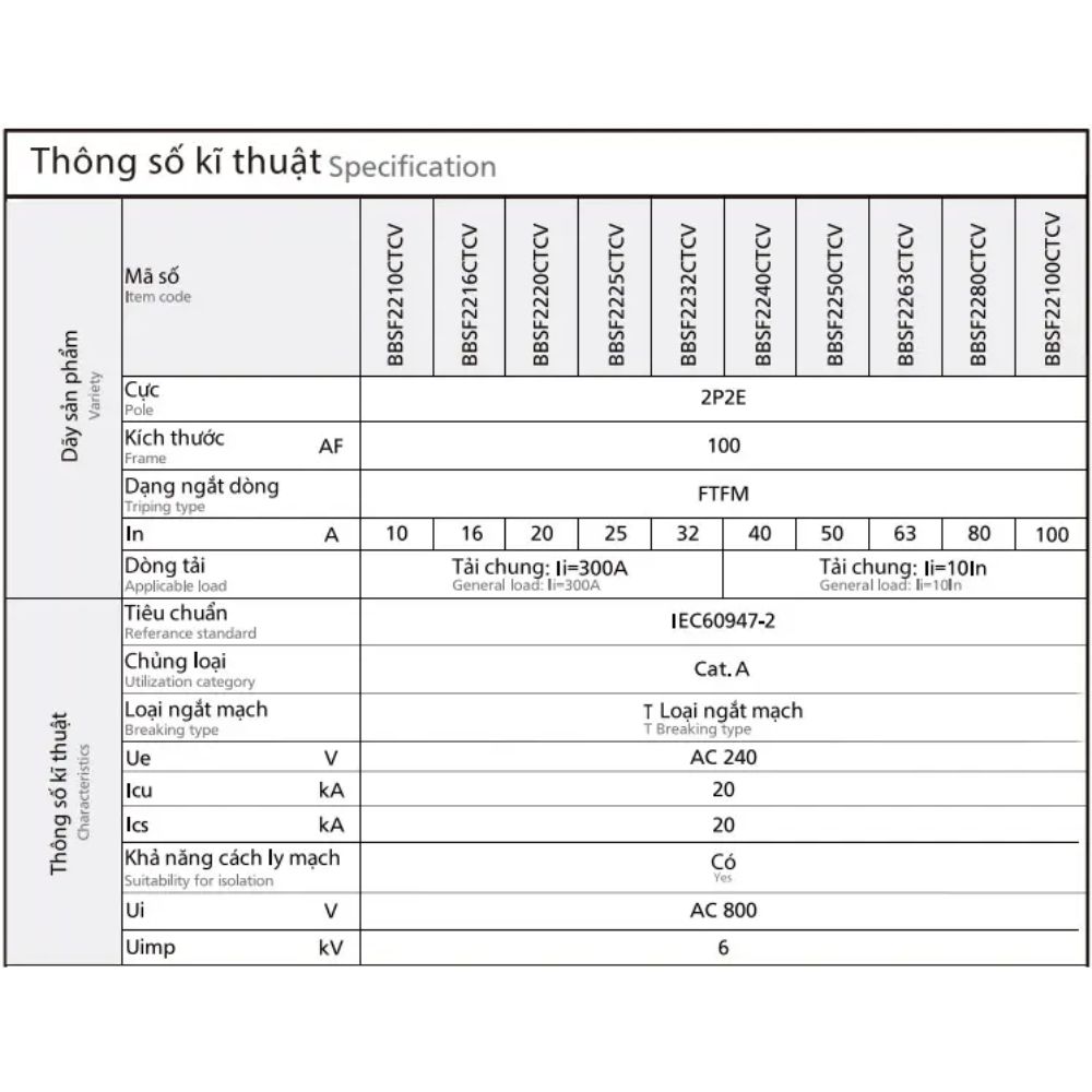 Cầu dao đóng cắt tự động MCCB Case Circuit Breaker 10-100A Panasonic BBSF