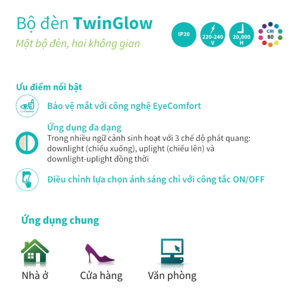 Bộ đèn Philips TwinGlow BN040C LED20-20/CW-WW L1200