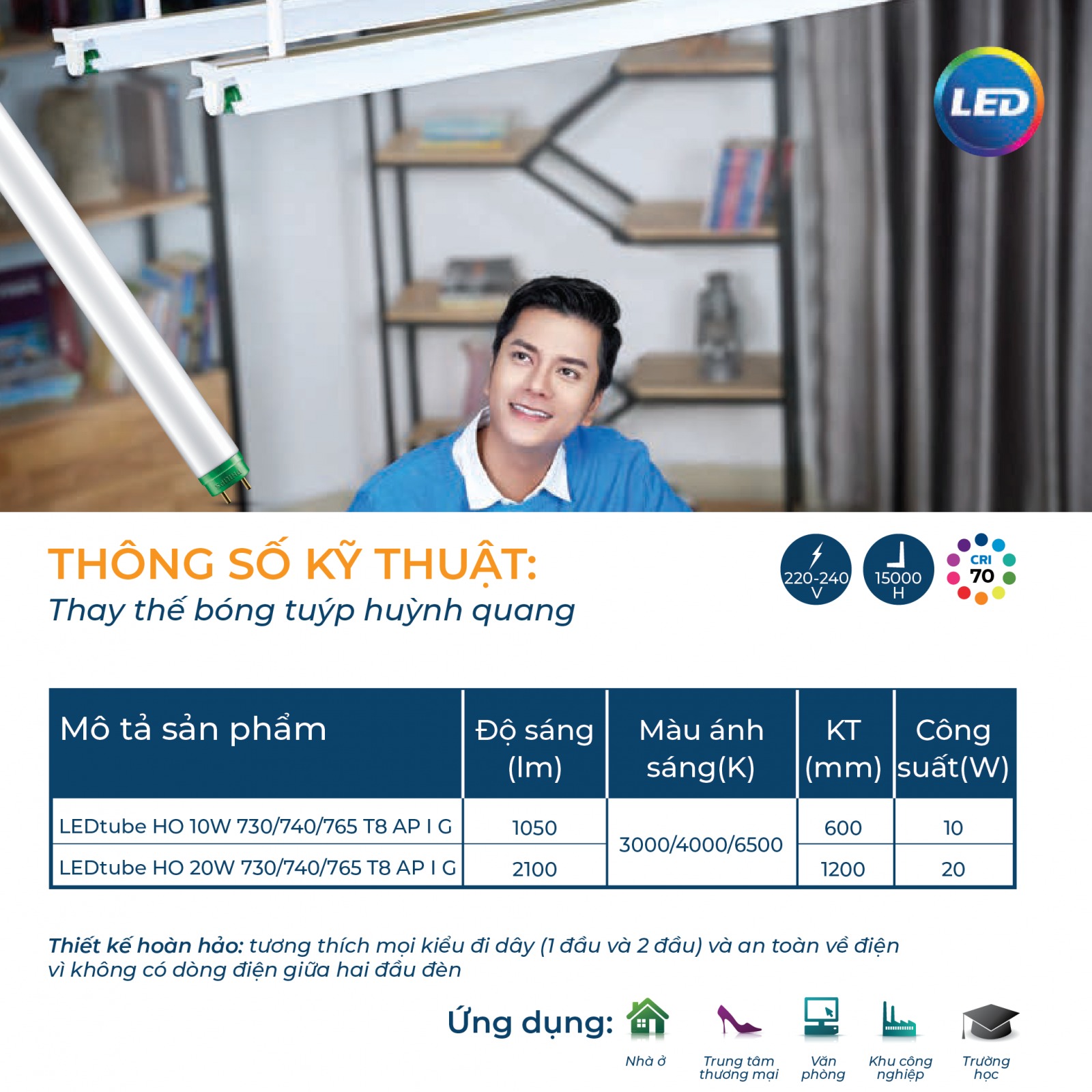 Bóng LED Tuýp Philips EcoFit