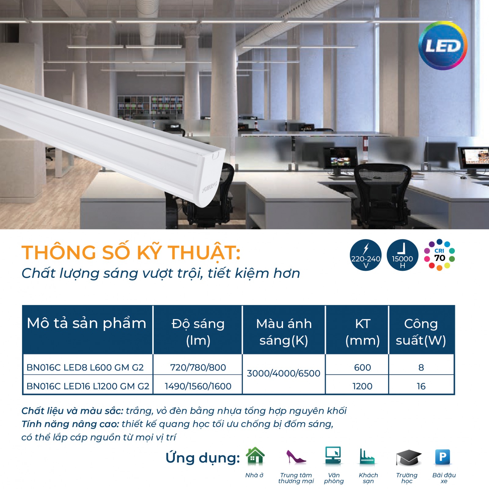 Bộ đèn LED Batten T8 BN016C G2